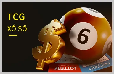 Hoàn trả hàng ngày cho Slot