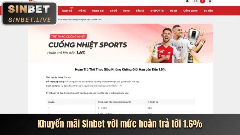 Khuyến mãi nạp tiền hàng ngày Win23